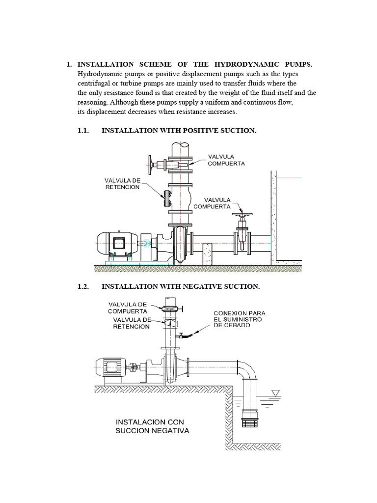 Hydrodynamic Pump Installation Guide | PDF | Pump | Equipment