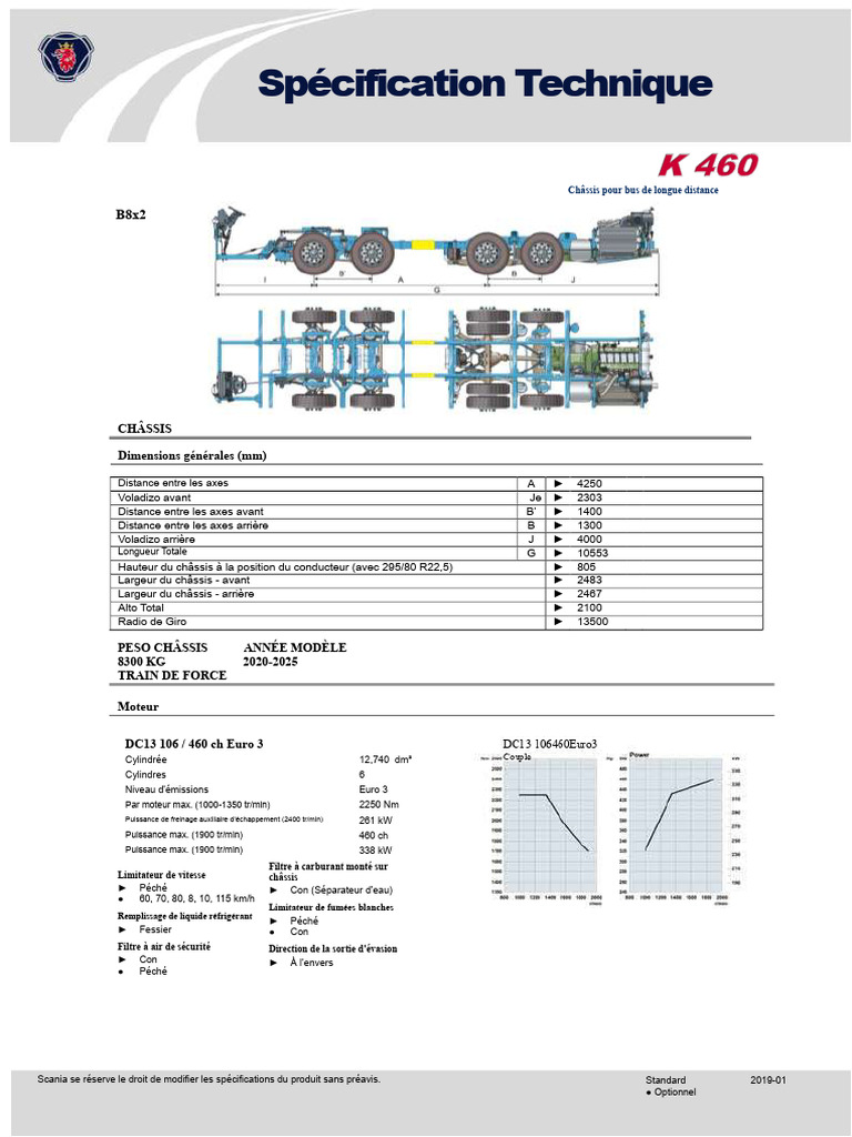 Spécifications Scania K460 2020-2025 | PDF | Cheval-vapeur | Frein