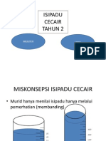 Miskonsepsi Isipadu Cecair