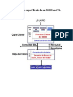 Arqitectura Cliente S Web Base de Datos Web