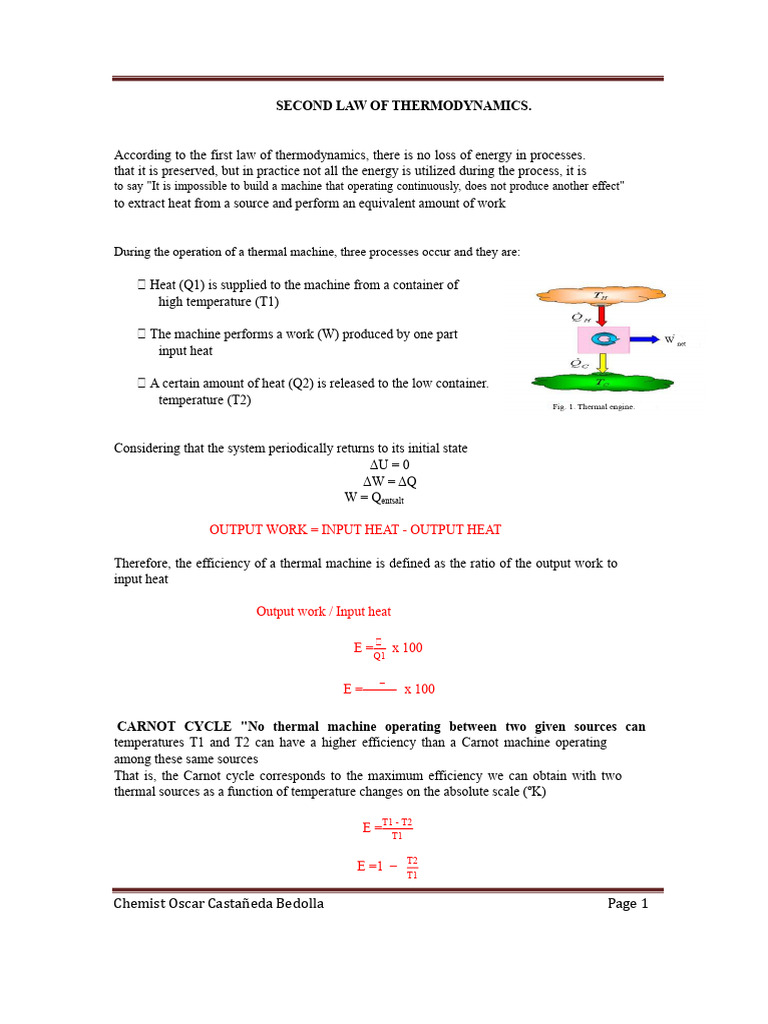 Understanding the Second Law of Thermodynamics | PDF | Heat ...