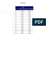 Daily Tin Price Apr 2012