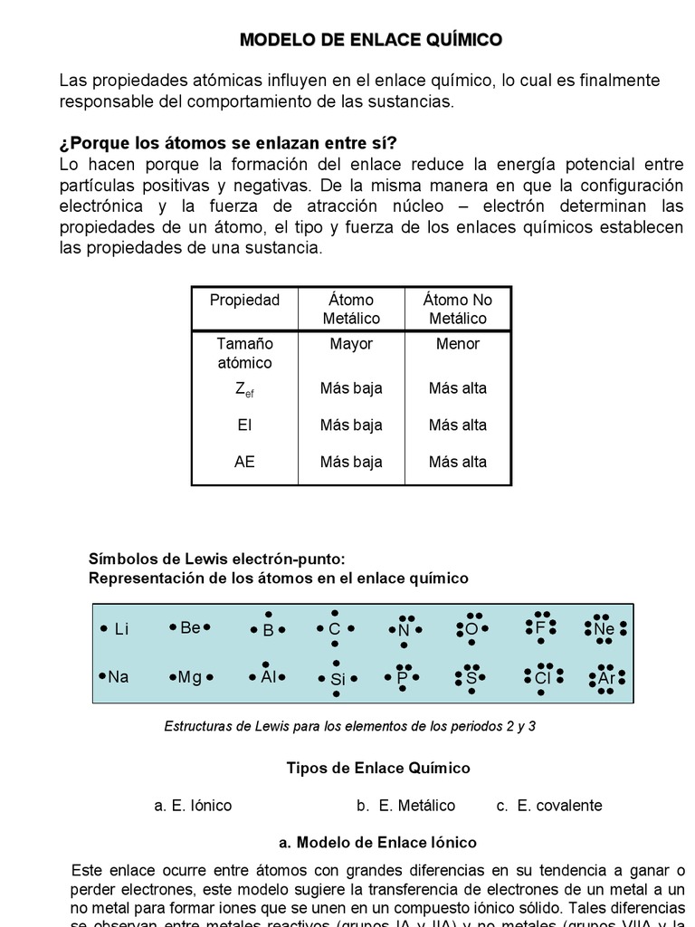 Modelo Ionico | PDF | Enlace químico | Rieles