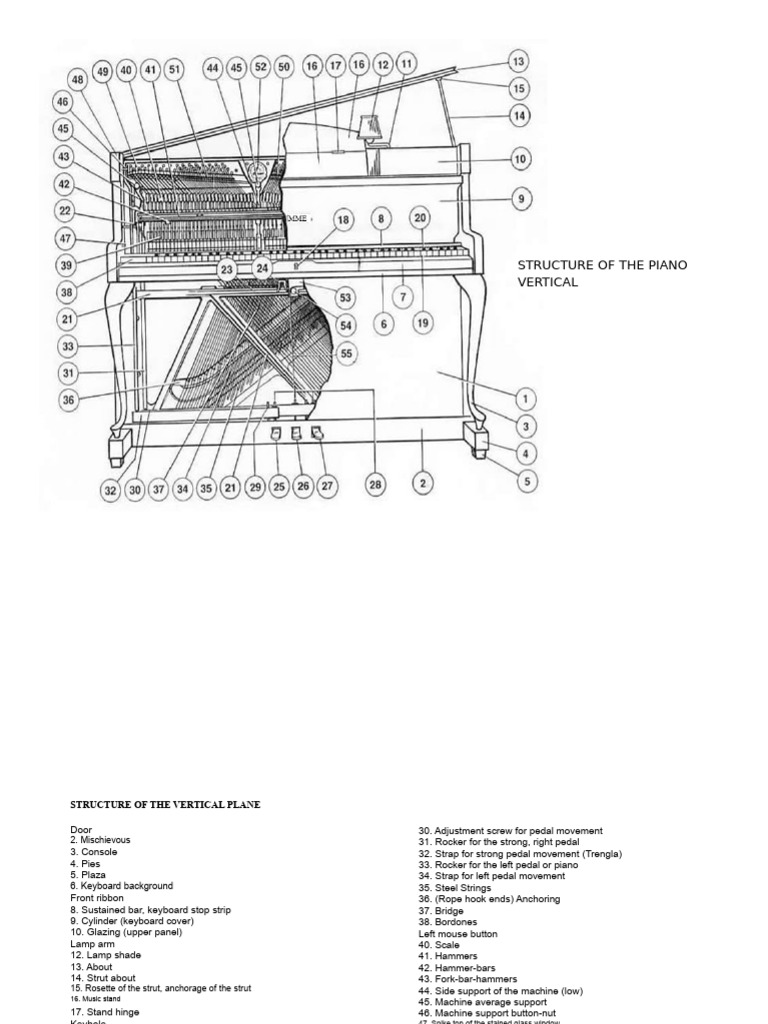 Upright Piano Parts Overview | PDF | Piano | Musical Instruments