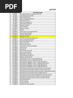 Comprehensive List of Topics and Media | PDF | Bmw | Audi