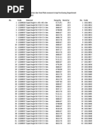 Download tabel harga by LintangMaharani SN92179885 doc pdf