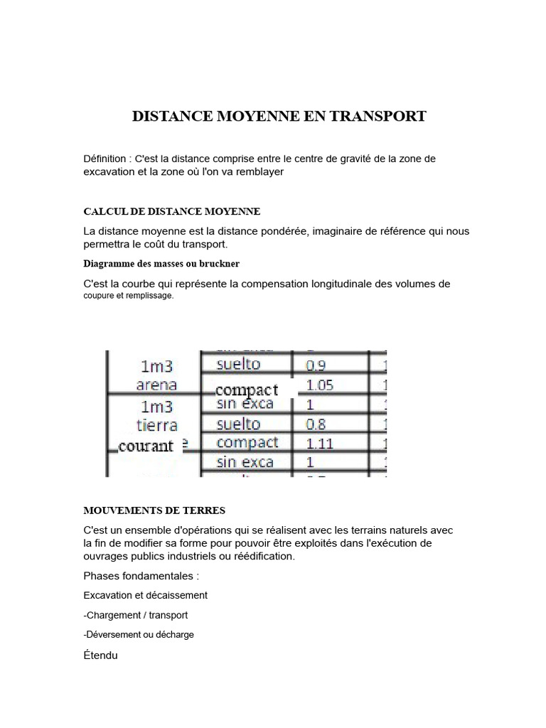 Calcul de la distance moyenne en transport | PDF | Transport | Accélération