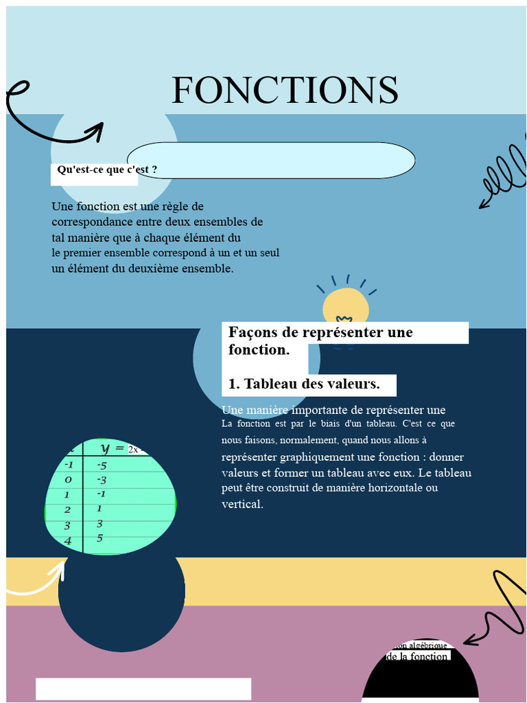 Introduction aux fonctions et tableaux | PDF