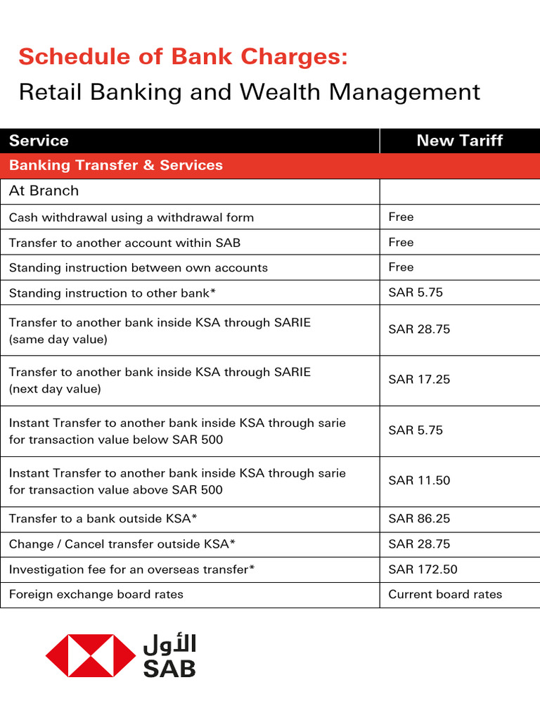 SAB Telex Transfer Charges Overview | PDF | Banks | Credit Card