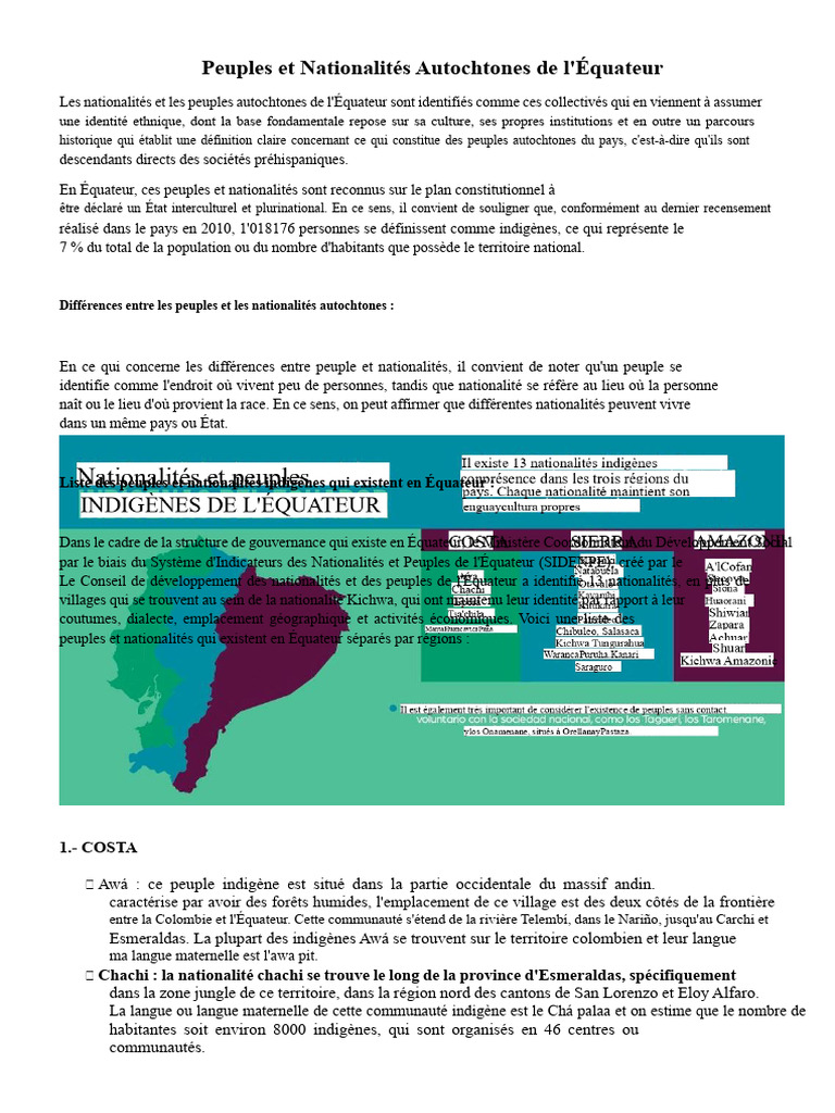 Peuples Autochtones de l'Équateur | PDF | Équateur | Populations indigènes