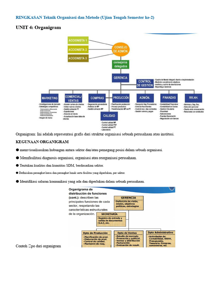 Organisasi sistem dan metode | PDF