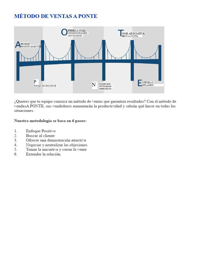 Método de Ventas A PONTE: 6 Pasos Clave | PDF | Cliente | Persuasión
