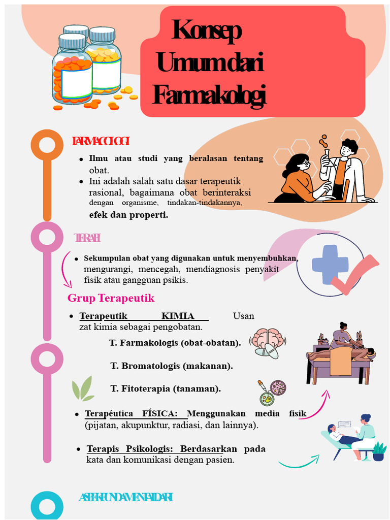 Infografi 1 | PDF
