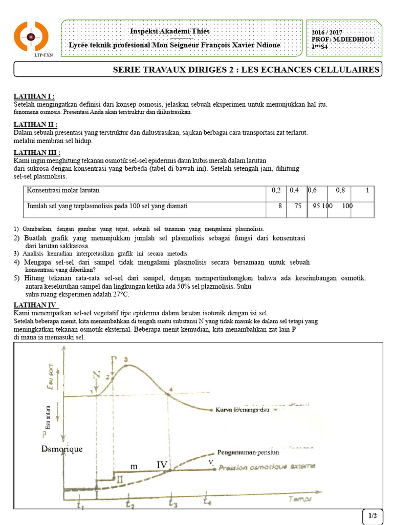 2 Serie td2 Perdagangan Sel 2016 2017 | PDF