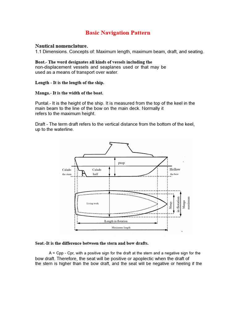 Notes 1.docx | PDF | Anchor | Ships