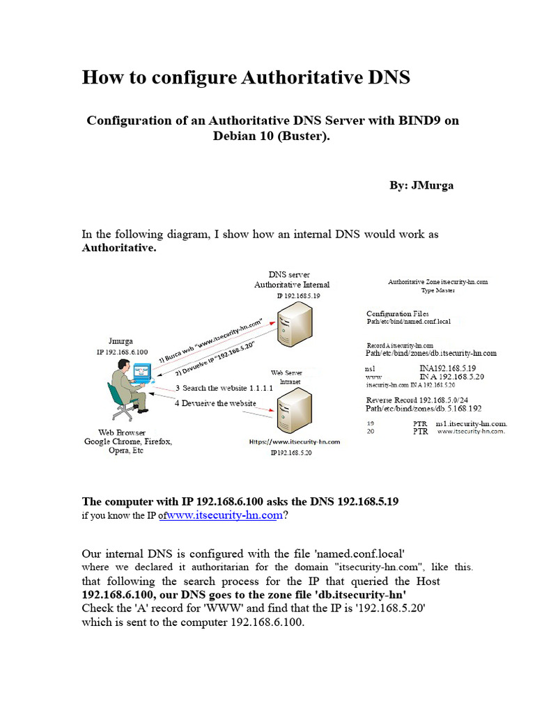 Configuring Authoritative DNS on BIND9 | PDF | Domain Name System ...