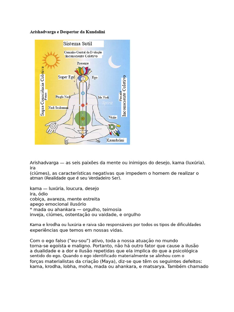 Arishadvarga e Despertar Da Kundalini | PDF | Chacra | Kundalini