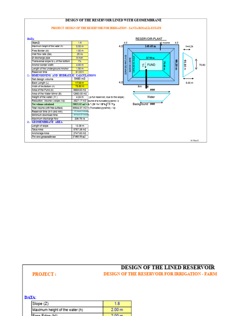 Geomembrane Reservoir Design for Irrigation | PDF | Discharge ...