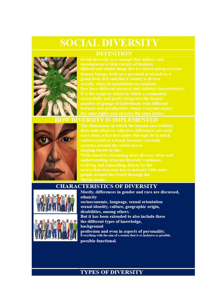 Understanding Social Diversity Concepts | PDF | Biodiversity ...