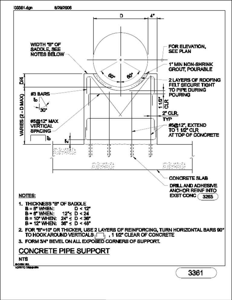 Concrete Pipe Support