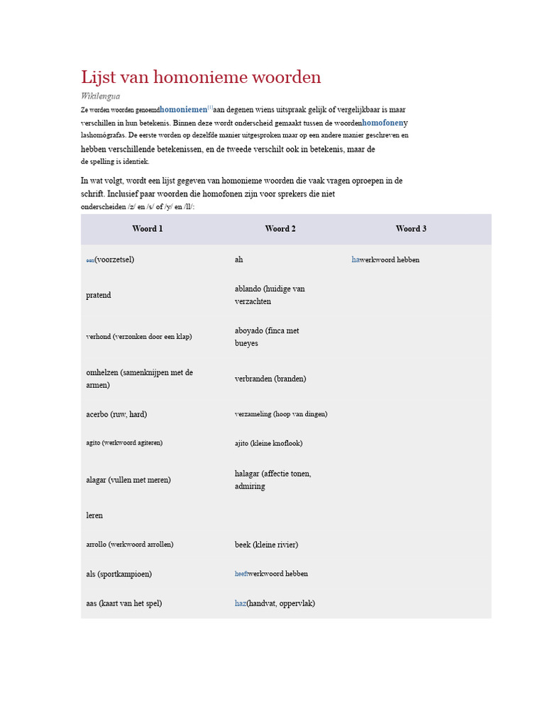 Lijst Van Homoniemen | PDF