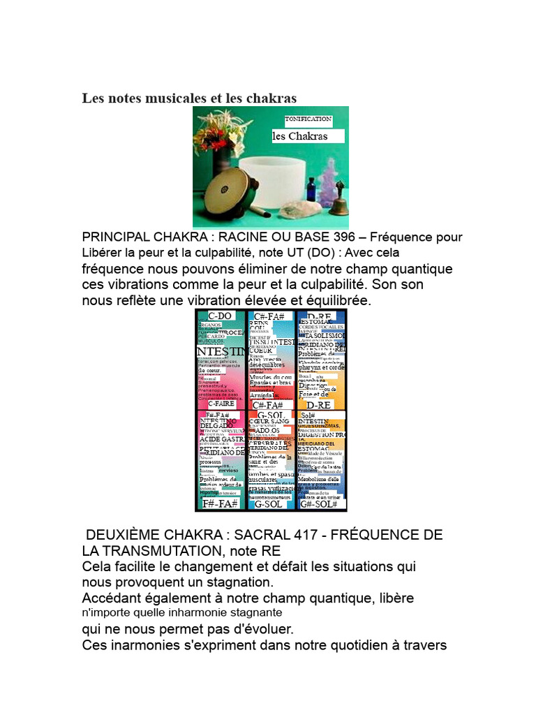 Notes musicales et chakras expliqués | PDF