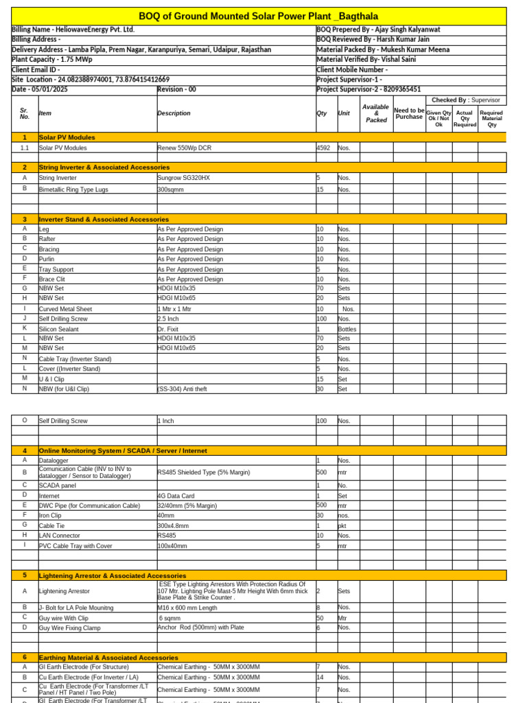 BOQ for 1.75 MW Solar Plant Bagthala | PDF | Insulator (Electricity ...