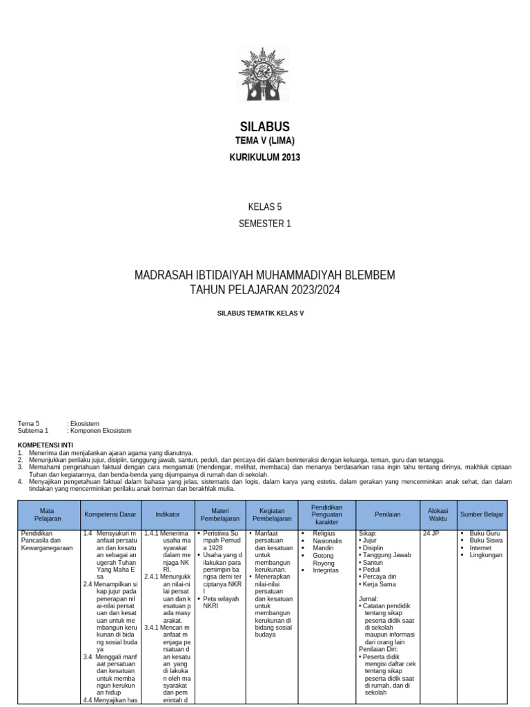 Silabus Kelas 5 Tema 5 - (Kependidikan.com) | PDF
