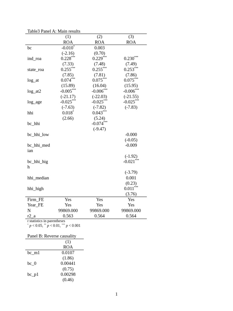 table3 | PDF