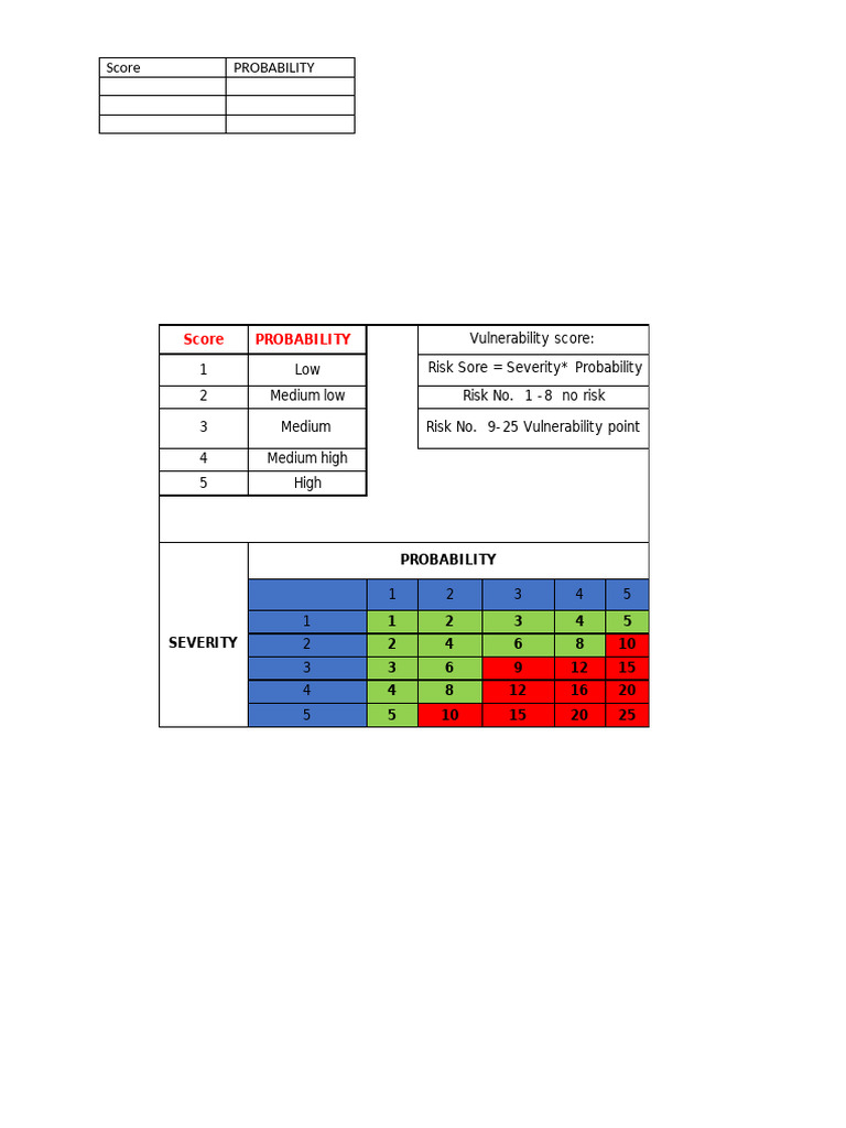 Score | PDF