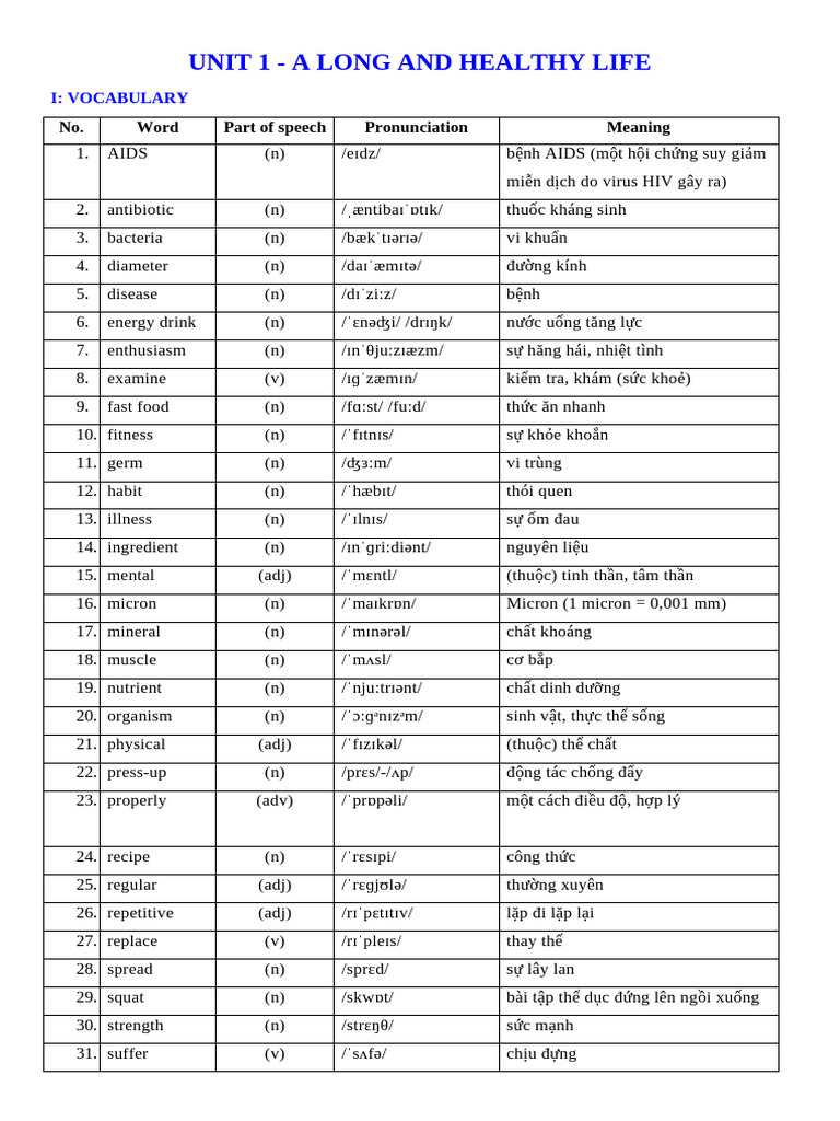 Unit 1 - A Long and Healthy Life - HS | PDF