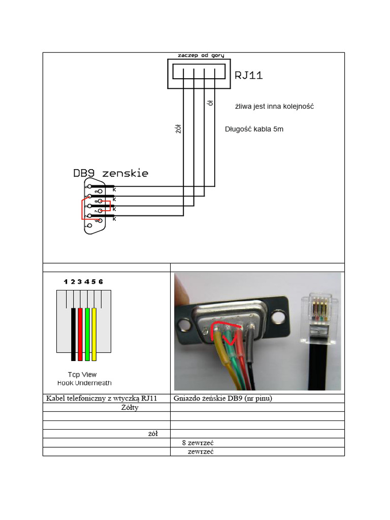 Kabel 232 | PDF