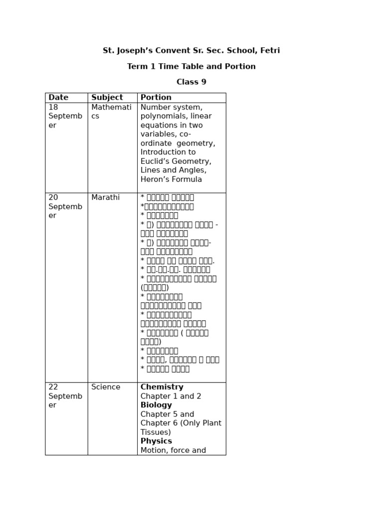 IX Term 1 Time Table and Portion | PDF