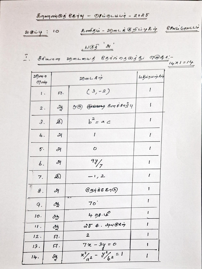 X STD Maths Answer Key T - M | PDF