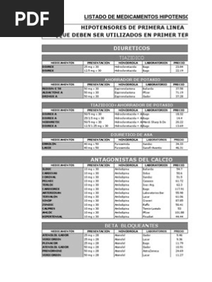 Listado De Hipertensores Norepinefrina Medicina