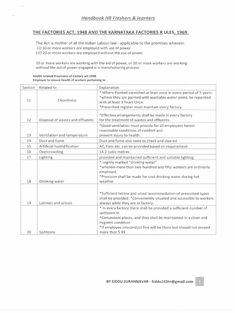Freshers Handbook | PDF