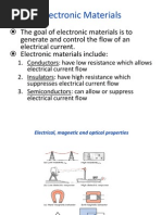 Download Material Elektronika by azzaaghniya SN92193015 doc pdf