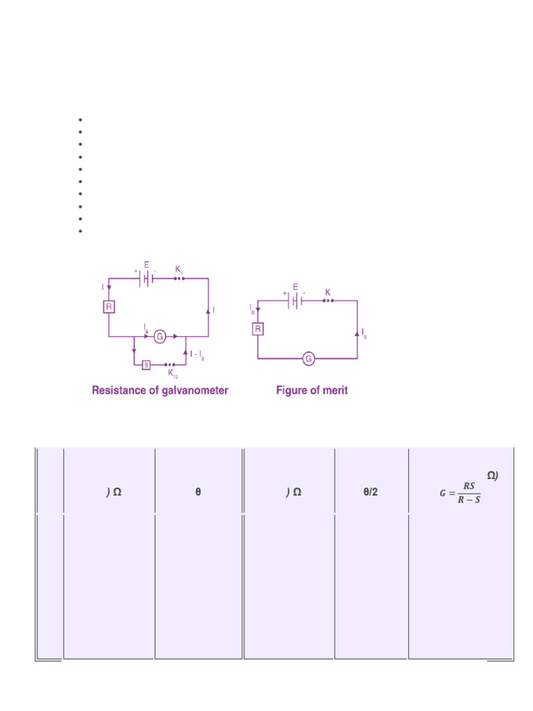 Experiment No. 4 (Half Deflection) | PDF | Physical Quantities ...