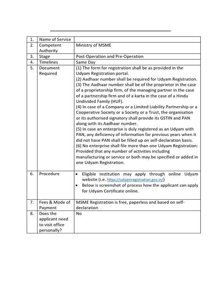 Udy Am Application | PDF