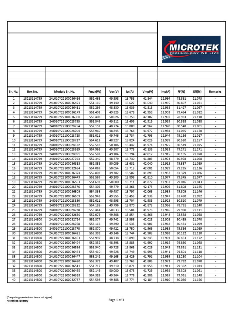 Flash Report Serial Numbers Microtek Panels | PDF | Radio Frequency ...