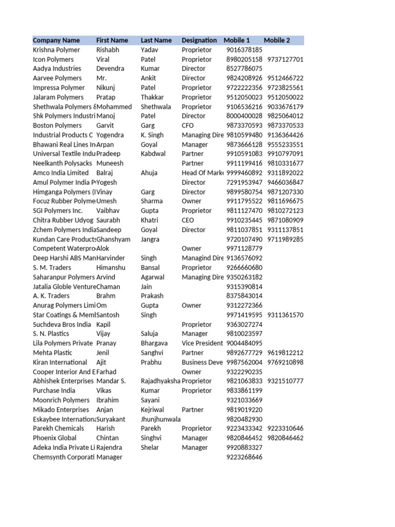 Sample - Polymer Industry All India Database | PDF | Plastic | Textiles