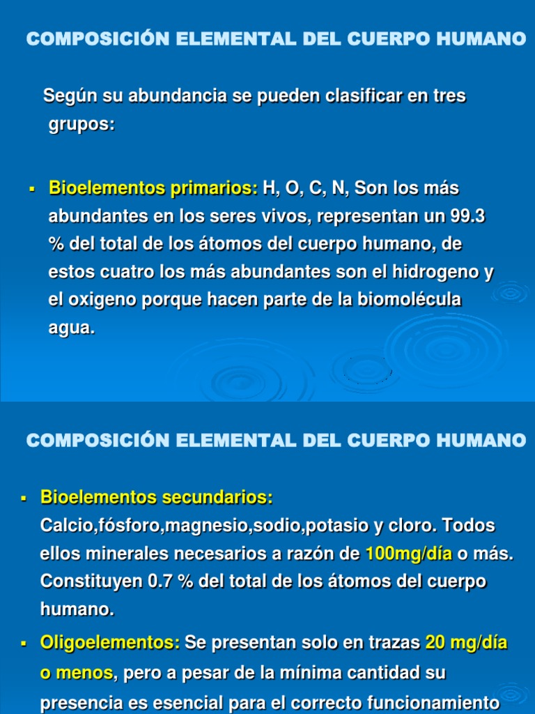 La composición elemental del cuerpo humano: Los bloques de construcción ...