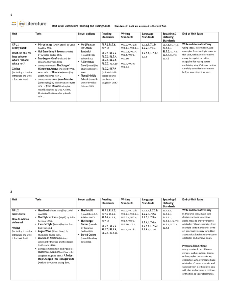 07le 13 PG Unitguide PPG | PDF