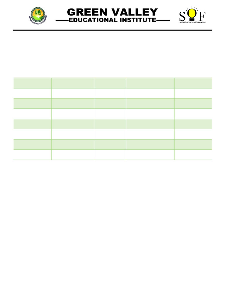 SOF Olympiad 2025-26 Date Sheet & Guidelines | PDF