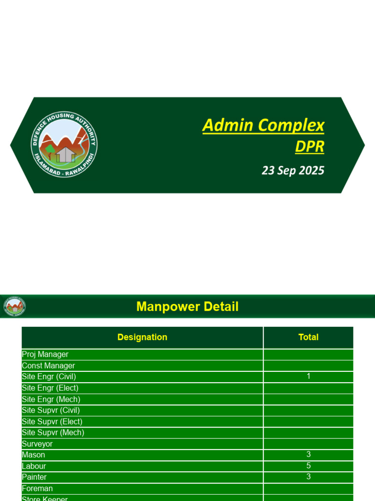 Manpower and Progress Report for Admin Complex | PDF