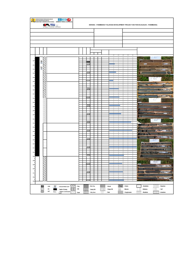 Drilling Log for Bore BH 170 | PDF | Geology | Soil