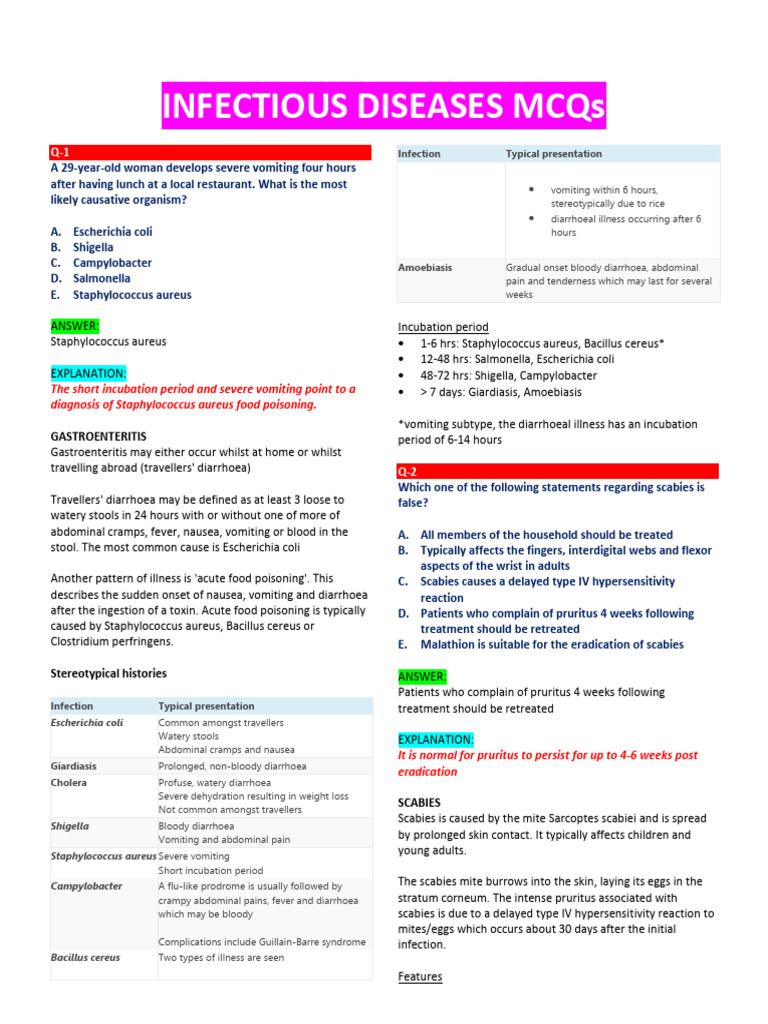 Infectious Diseases MCQs and Explanations | PDF | Zika Fever | Hepatitis B
