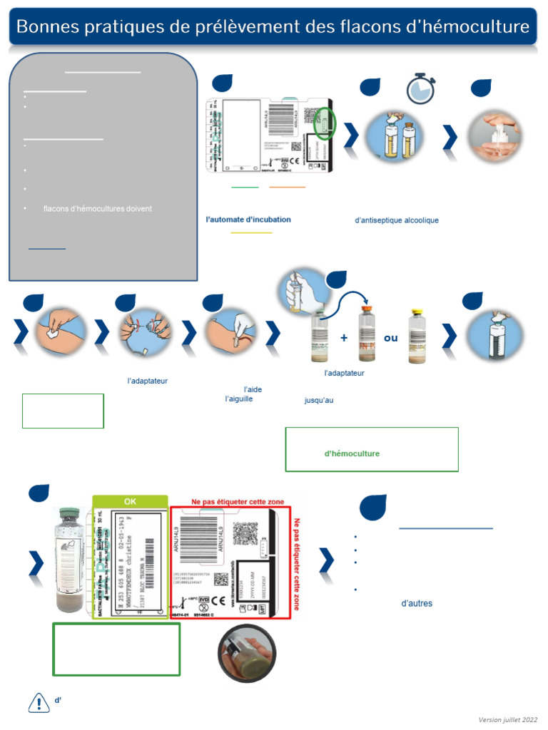 poster-pr-l-vement-h-mocultures-ponction-multiple-recto-2022-1-pdf