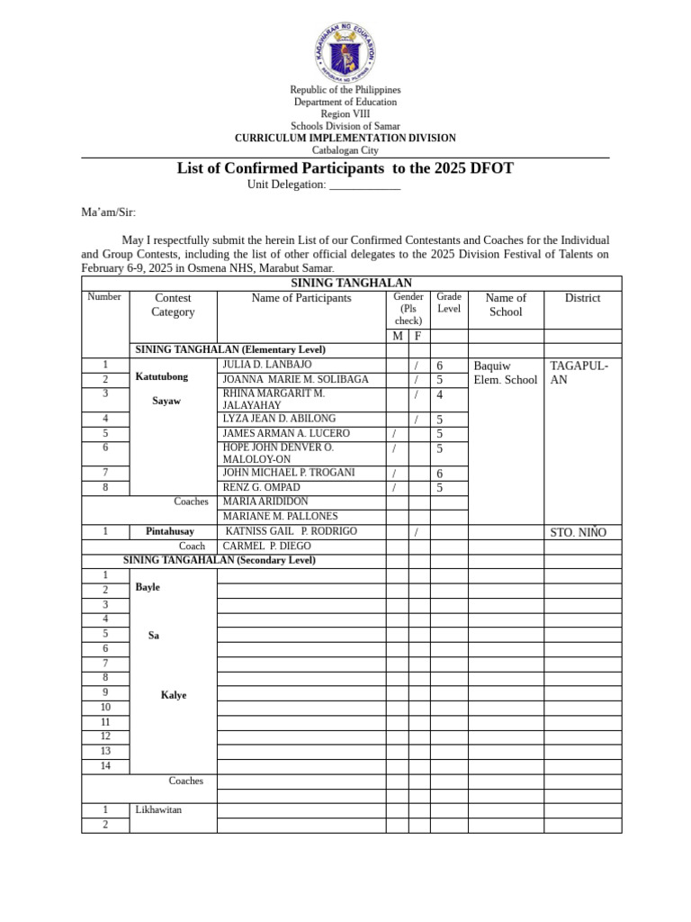 Participants List for 2025 DFOT Event | PDF | Youth | Schools
