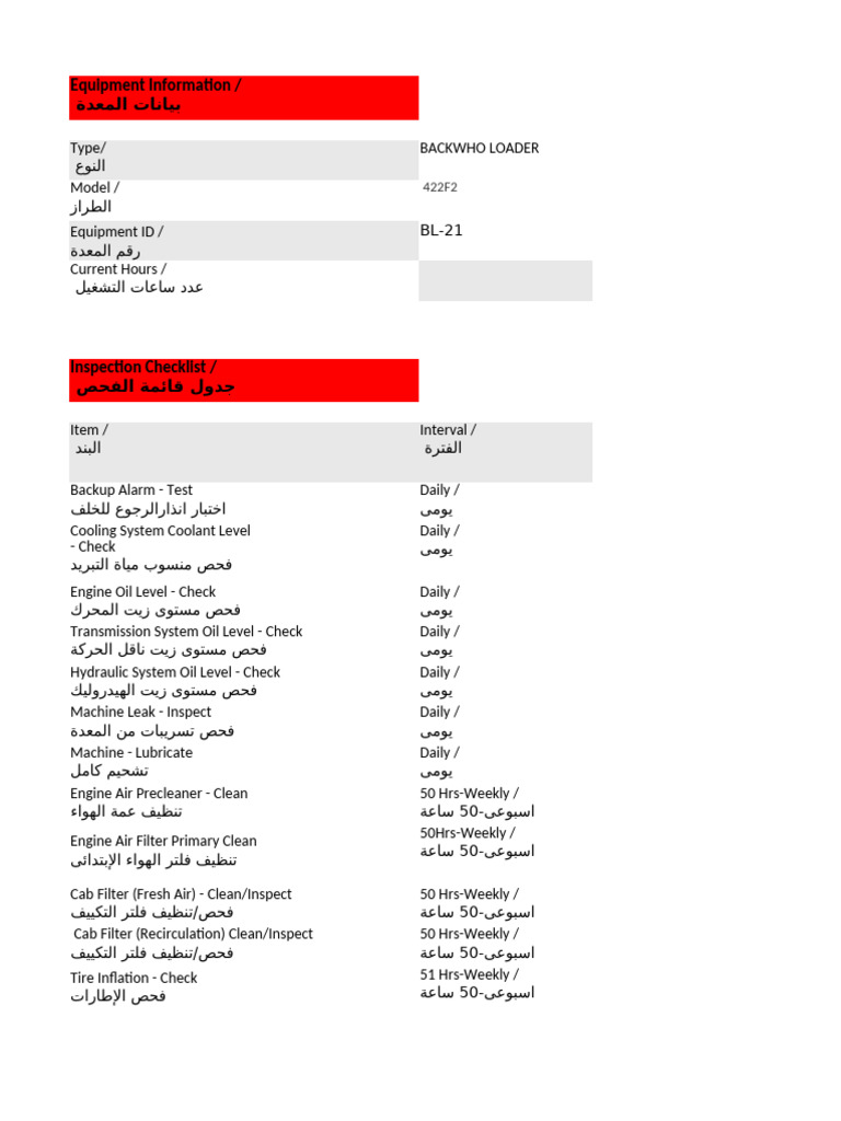 422F2, PM Template | PDF